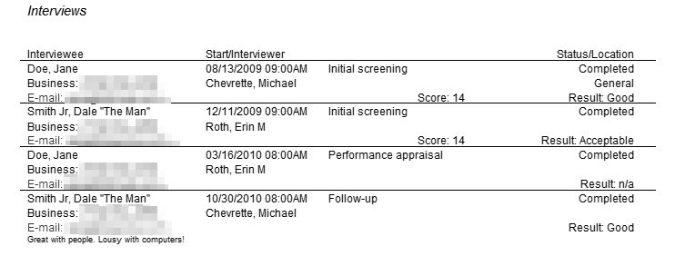 Sample Interview Report: Completed Interviews